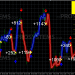 forex-gump-768x360