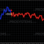 forex-gump-signals1-768x360