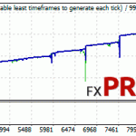 forex-hacked-pro-audusd-mini