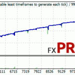 forex-hacked-pro-eurusd-mini