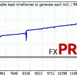 forex-hacked-pro-gbpusd-mini