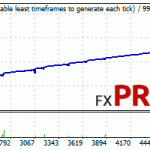 forex-hacked-pro-usdcad-mini