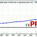 forex-incontrol-audusd