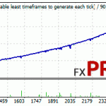 forex-incontrol-gbpjpy