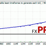 forex-incontrol-usdjpy