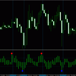 forex-mtn-review