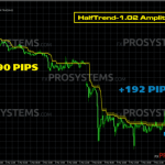 forex-olympus-analog-usdjpy-m15-650x385