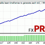 forex-real-profit-ea-audusd