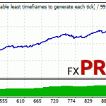 forex-real-profit-ea-euraud