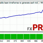 forex-real-profit-ea-eurgbp