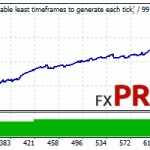 forex-real-profit-ea-usdcad