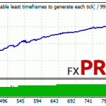 forex-real-profit-ea-usdjpy