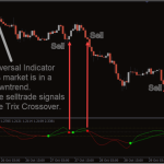 forex-reversal-indicator_1-1-768x480