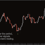 forex-reversal-indicator_pre2