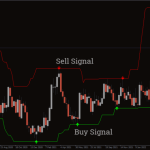 forex-signals_1-768x480