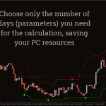 forex-signals_pre2