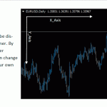 fx-pulse-chart-position