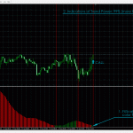 fx-scalper-for-binary-options-call