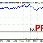 fx-seer-monthly-profit-15