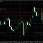 fxa0-rsi-crossing-50-plus-atr-signals2