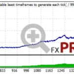 hercules-ea-backtest-high-risk-768x187