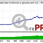 hercules-ea-backtest-medium-risk