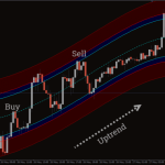 high-way-channel-indicator_1-768x480