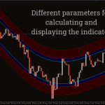 high-way-channel-indicator_pre2