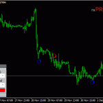 hybrid-trader-ht_eurgbpm30