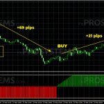 infinity-scalper-signals2-768x360