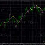 instant-profit-scalper-buy-signal