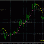 instant-profit-scalper-sell-signal