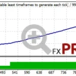 invictus-gold-ea-backtest-h1-autolot-768x187