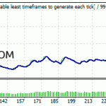 keltnerpro-backtest-gbpusd-m5-r01-mini