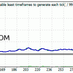 keltnerpro-backtest-gbpusd-m5-r02-or7-mini