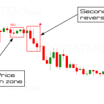 laser-reversal-boxes