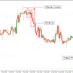 laser-reversal-sl-tp