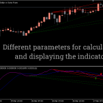 macd_divergence_pre2