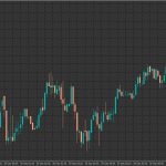 no-repaint-binary-options-indicator