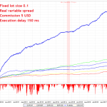 ny-close-scalper-screen-8451