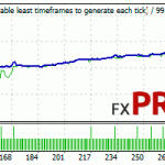 onda-fx-audusd-backtest-mini