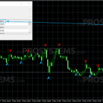 one-minute-profit-signal-indicator-call-768x360