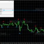 one-minute-profit-signal-indicator-put-768x360