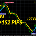 onyx-scalper-euraud-m5