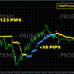 onyx-scalper-gbpusd-m5-analoge-1536x675