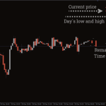 pip-counter-indicator1-768x480