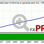 pirate-ea-EURCHF-2000-2021-auto-lot