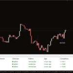 price-action-dashboard-indicator-1-768x480