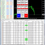 profit-255pips-by-hibrid-trader