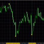 pulse-detector-examples-trades